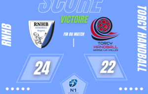 Résultat J8 : Championnat de France N1 