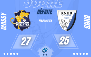 Résultat J13 : Championnat de France de Nationale 1