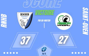 Résultats J14 : Championnat de France de Nationale 1 