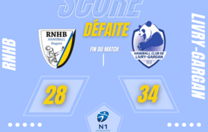 Résultat J18 : Championnat de France de N1 