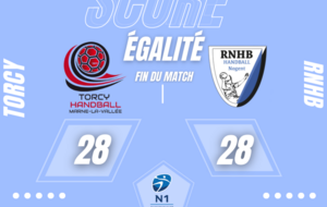 Résultat J19 : Championnat de France Nationale 1 