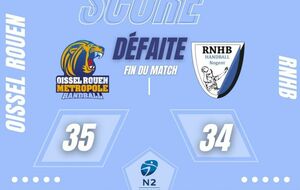 Résultat J1 : Championnat de France de N2