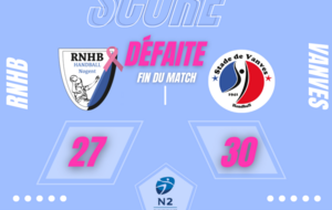 Résultat J4 : Championnat de France de N2