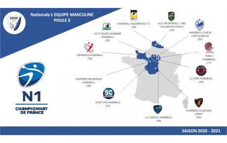 Déplacements et Calendrier de la Nationale 1 : reprise le 19 septembre !